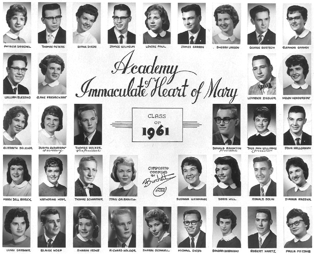 class of 1961
